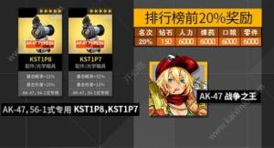 少女前线7月坠入兔洞PLUS复刻活动上线 100%奖励详情介绍图片5