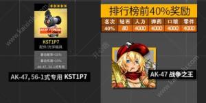 少女前线7月坠入兔洞PLUS复刻活动上线 100%奖励详情介绍图片7