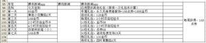 qq飞车手游如何卡a车？不氪金卡a车技巧完美攻略图片12
