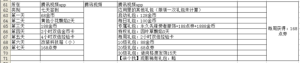 qq飞车手游如何卡a车？不氪金卡a车技巧完美攻略图片8