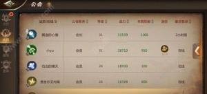 我叫mt4怎么做公会游历任务？公会游历玩法/规则/奖励一览图片2