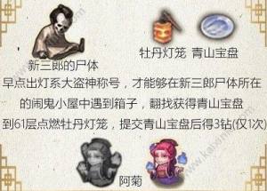 不思议迷宫出云岛彩蛋攻略大全：6处隐藏彩蛋位置与触发条件介绍图片4