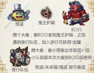 不思议迷宫出云岛彩蛋攻略大全：6处隐藏彩蛋位置与触发条件介绍图片3