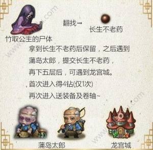 不思议迷宫出云岛彩蛋攻略大全：6处隐藏彩蛋位置与触发条件介绍图片2