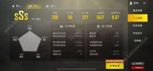 绝地求生刺激战场KDA怎么计算？最高/合格/最低kda数值水平攻略图片3