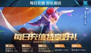 王者荣耀圣斗士星矢头像框怎么获得？黄金箭印记最关键图片4