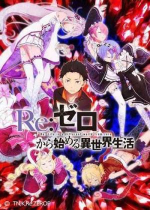 Re Zero INFINITY手游官方网站下载安卓版图片2