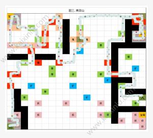 想不想修真前期攻略 最佳前期发展路线介绍图片4