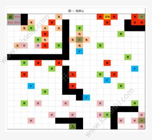 想不想修真前期攻略 最佳前期发展路线介绍图片2