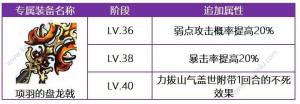 十二战纪9月28日新版本更新公告 国庆节活动+李白、项羽强势觉醒登场图片5