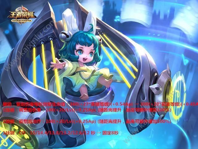 王者荣耀体验服9月30日新版本更新公告 射手重回春天[多图]图片1
