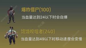 地球末日生存警察局攻略 警察局钥匙/终端/怎么打技巧分享图片3