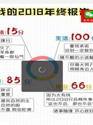 2019微信年终数据报告APP官方小程序游戏图片1