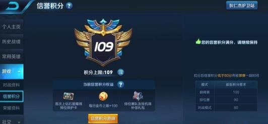 王者荣耀信誉积分最高是多少 信誉积分最高是120分吗[多图]
