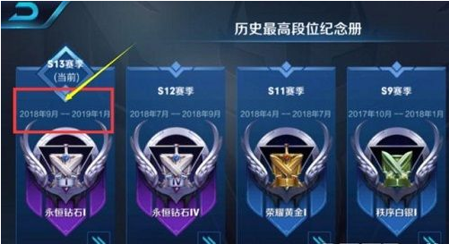王者荣耀s14赛什么时候开启 S14赛季开始时间详细一览[图]