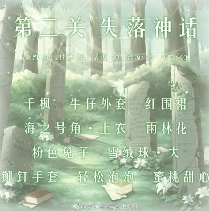 奇迹暖暖风旅吟游第二关怎么搭配完美 风旅吟游第二关高分S级搭配攻略[图]