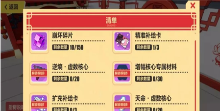 崩坏3开启了春节食堂活动怎么玩 春节食堂活动做菜详细奖励/玩法攻略[多图]