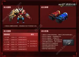 穿越火线CF最难挑战冰火遗迹闯关怎么过 冰火遗迹闯关挑战奖励/通关攻略图片3