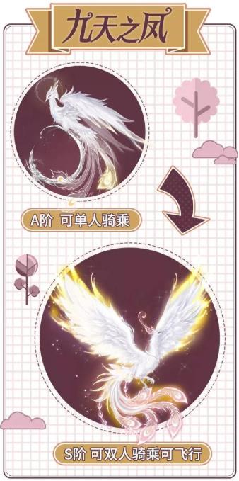 QQ炫舞手游九天之凤坐骑怎么获得 九天之凤坐骑价格/获取攻略分享[图]