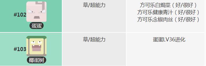 宝可梦大探险蛋蛋食谱怎么获得 蛋蛋/椰蛋树食谱宾果最全技能数值推荐一览[多图]
