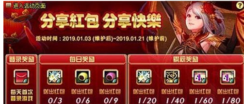 2019dnf新年红包怎么获得 DNF2019新年红包/活动获取攻略[多图]