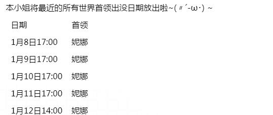 崩坏学园2青梅竹马的思恋活动玩法解析 妮娜世界首领开启时间/奖励详细一览[多图]