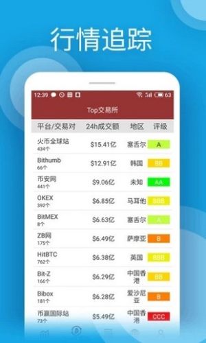 ght糖果交易平台服务交易平台app注册入口图片2