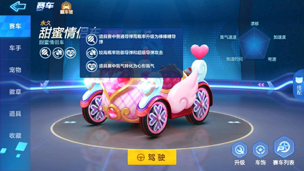 跑跑卡丁车手游甜蜜情侣车多少钱？以爱之名情侣车技能属性怎么样？[多图]