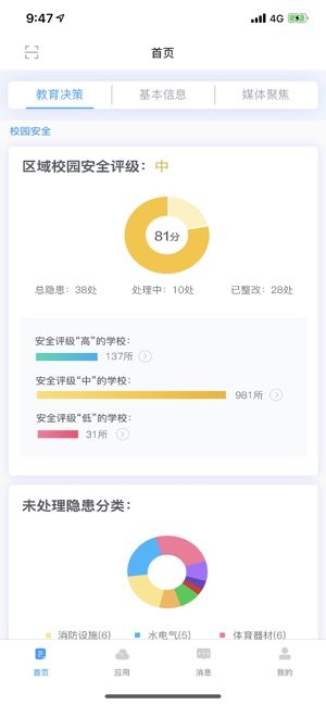运城智慧教育云平台激活登录注册入口http://www.yceduyun.com/图片2