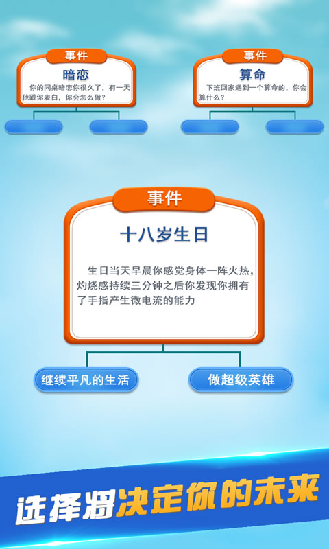 第二人生轻度人生模拟游戏官方手机版图片2