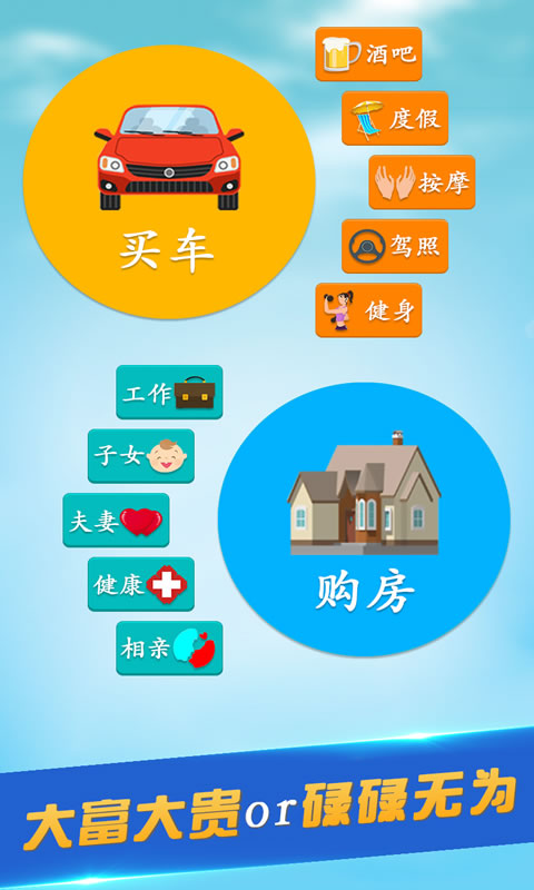 第二人生轻度人生模拟游戏官方手机版图片3