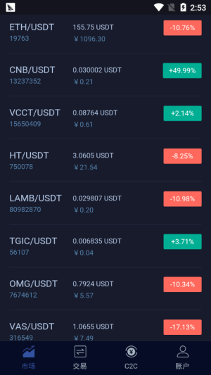 万亿交易所app官方最新版图片4