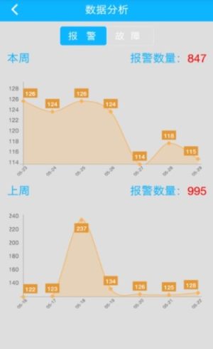 智网预警app官方客户端图片1