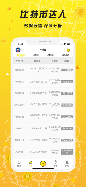 比特币达人app官方手机版图片1