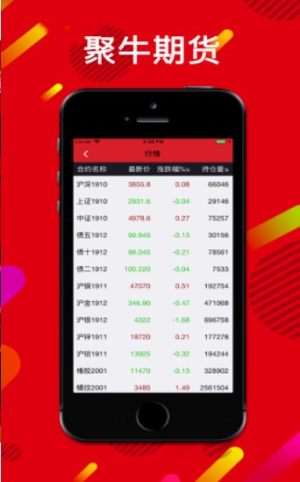 聚牛期货app官方版图片3