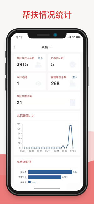 三门峡陕州区扶贫网app官方正版图片3