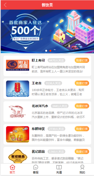 每日看看app官方最新版图片2
