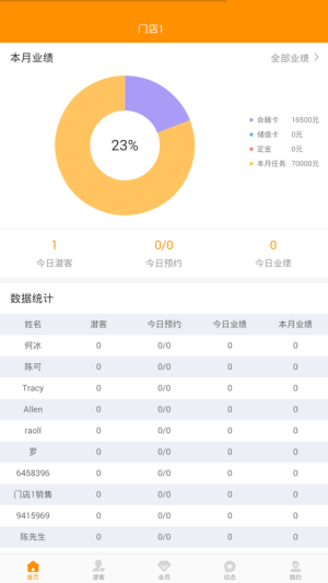 和云健身官方最新版图片2