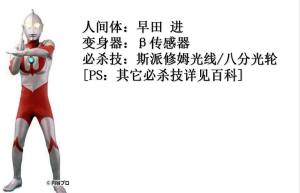 抖音日本紧身制服奥特曼文件PPT恶搞图片完整版图片1