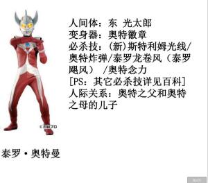 抖音日本紧身制服奥特曼文件PPT恶搞图片完整版图片2
