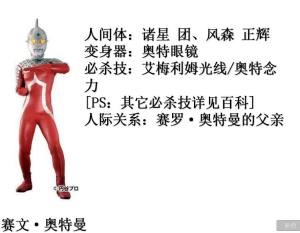 抖音日本紧身制服奥特曼文件PPT恶搞图片完整版图片3