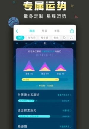春节运势签2020app手机版图片1