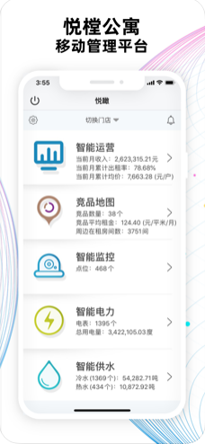 悦瞰官方手机版图片1