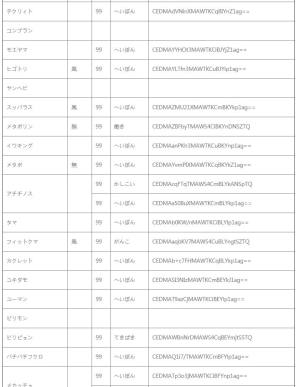 开拓神秘岛秘密咒文有什么用 秘密咒文水系/火系/风系/土系大全一览图片3