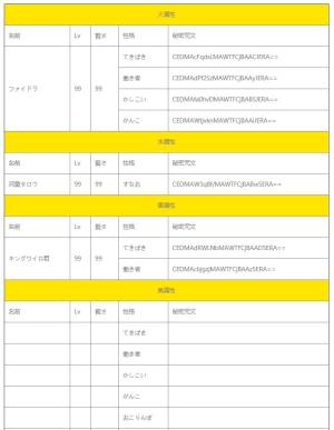 开拓神秘岛秘密咒文有什么用 秘密咒文水系/火系/风系/土系大全一览图片7