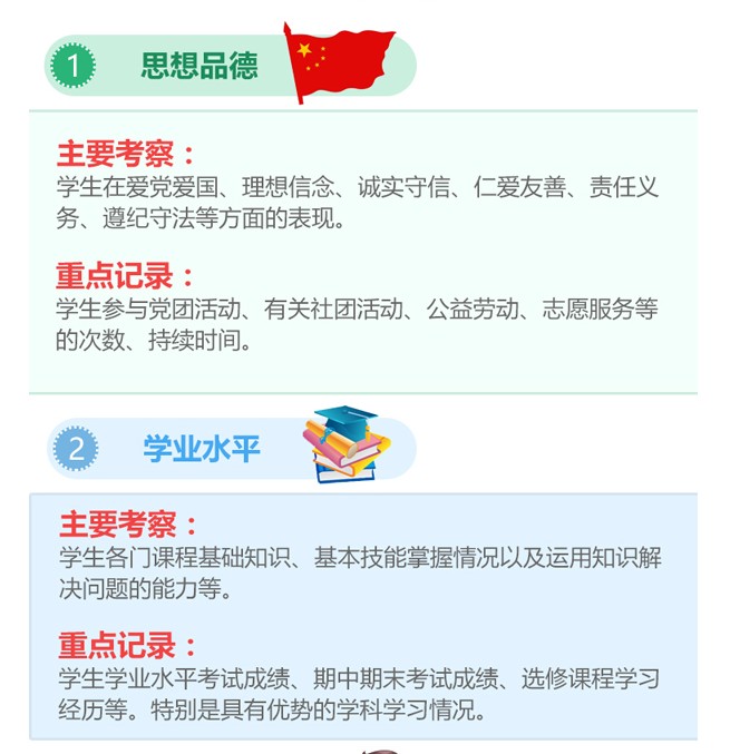 2020邯郸市初中学生综合素质评价电子登录手机版入口图片2