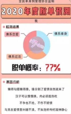 测试你2020年爱情运势手机地址登录入口图片2