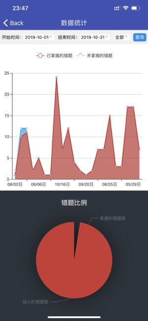 易错题官方手机版图片1