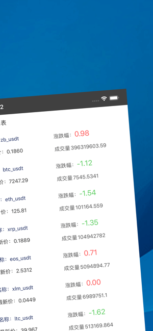 易盛区块链app手机版图片3