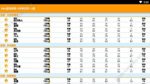 NBA篮球经理19工资帽最新apk安卓版图片3